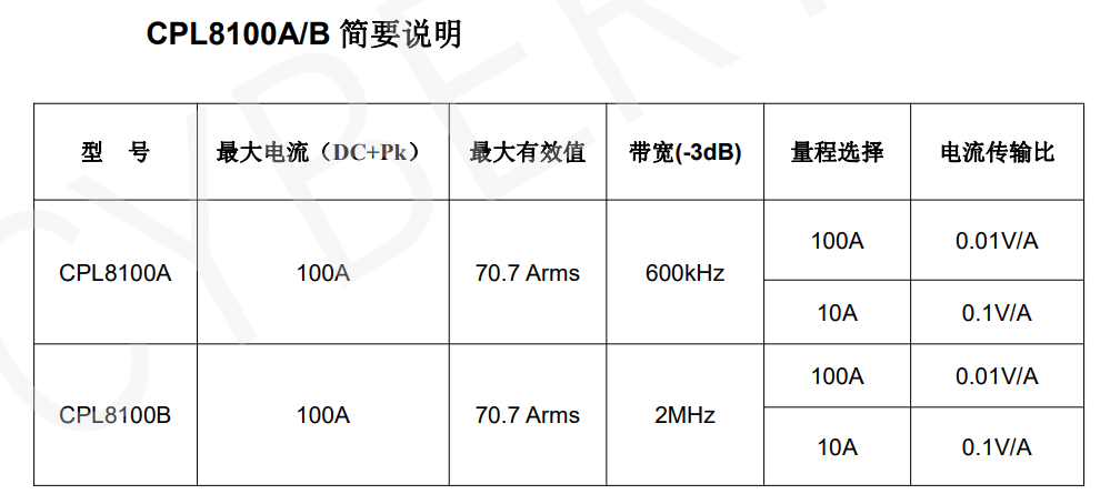 1743153137637185.png image.png