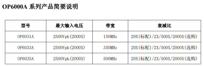 1743583678468292.png image.png