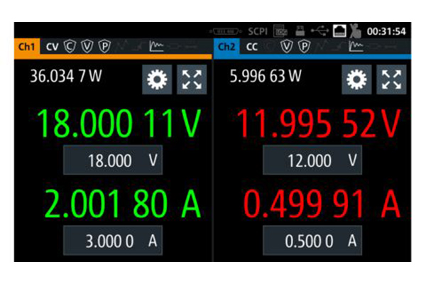 R&S®NGL202 可编程电源(图2)